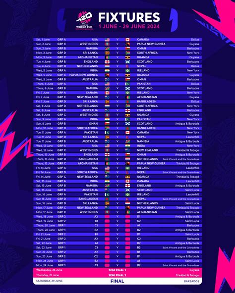 finals odds nba|Women's T20 World Cup 2024: Fixtures, how to watch and .